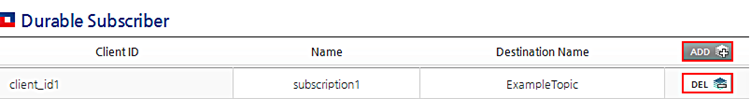 Durable Subscriber 관리