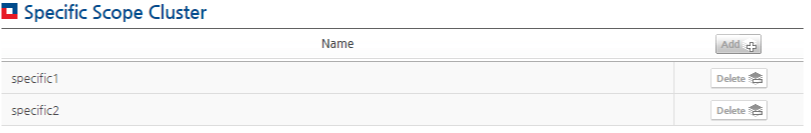 List of Clusters with a Specific-scope