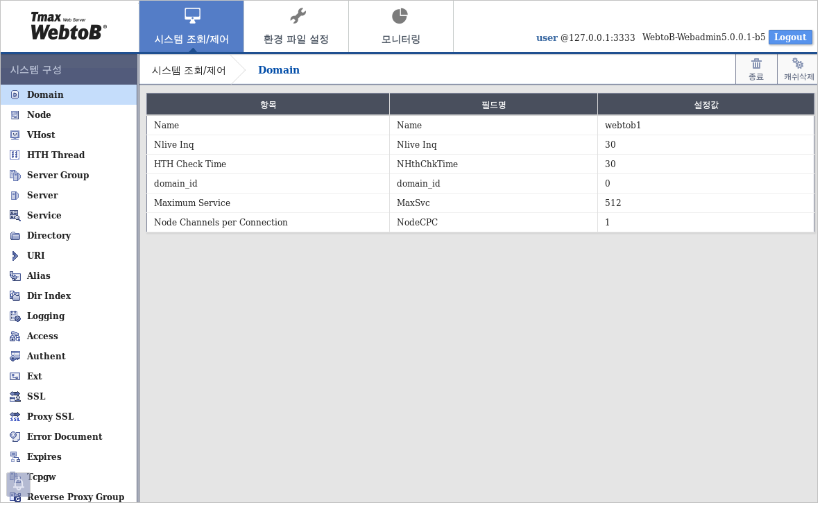 WebAdmin 메인 화면