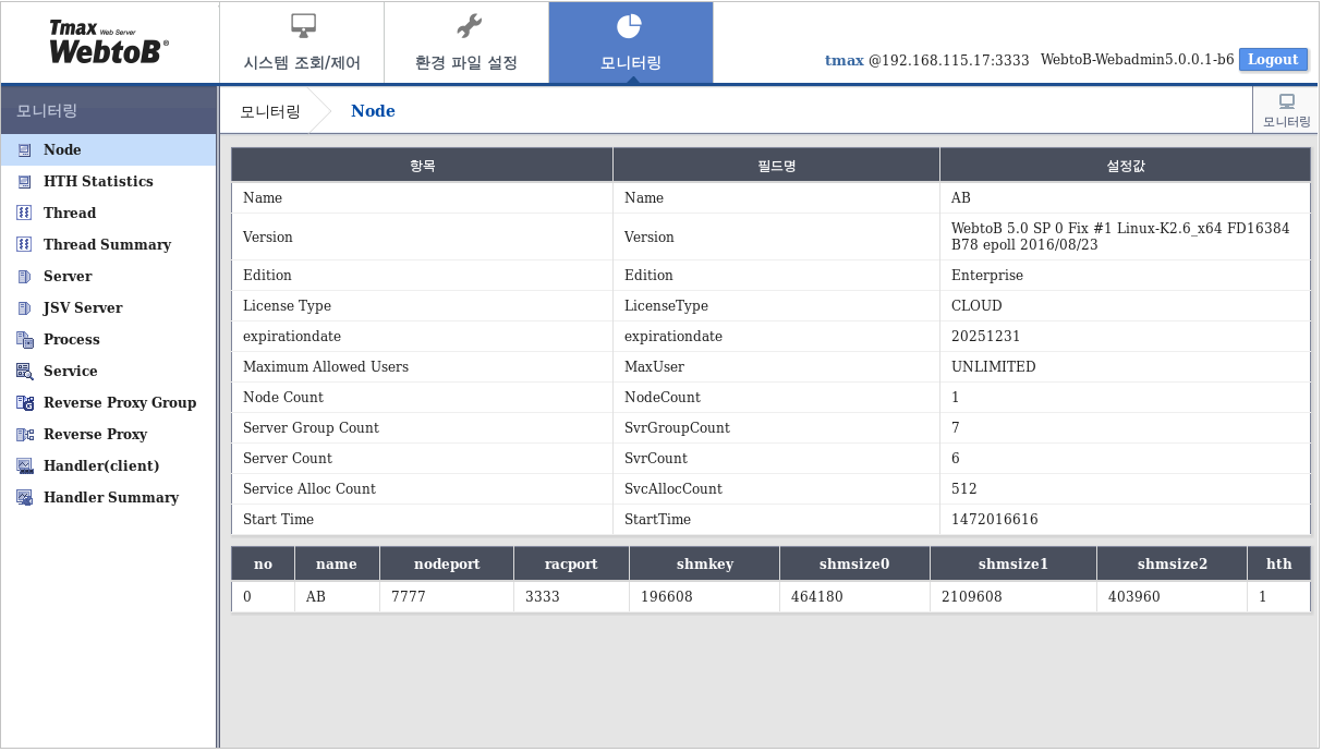 WebAdmin 모니터링
