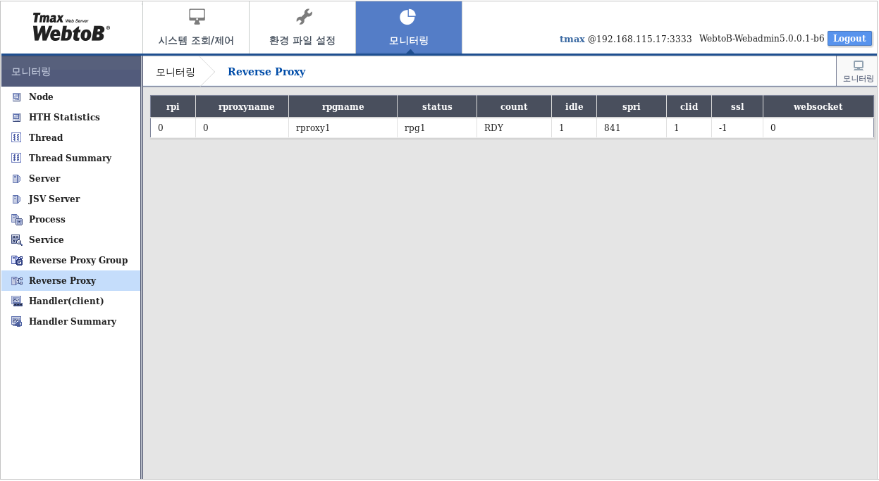 WebAdmin 모니터링 - Reverse Proxy