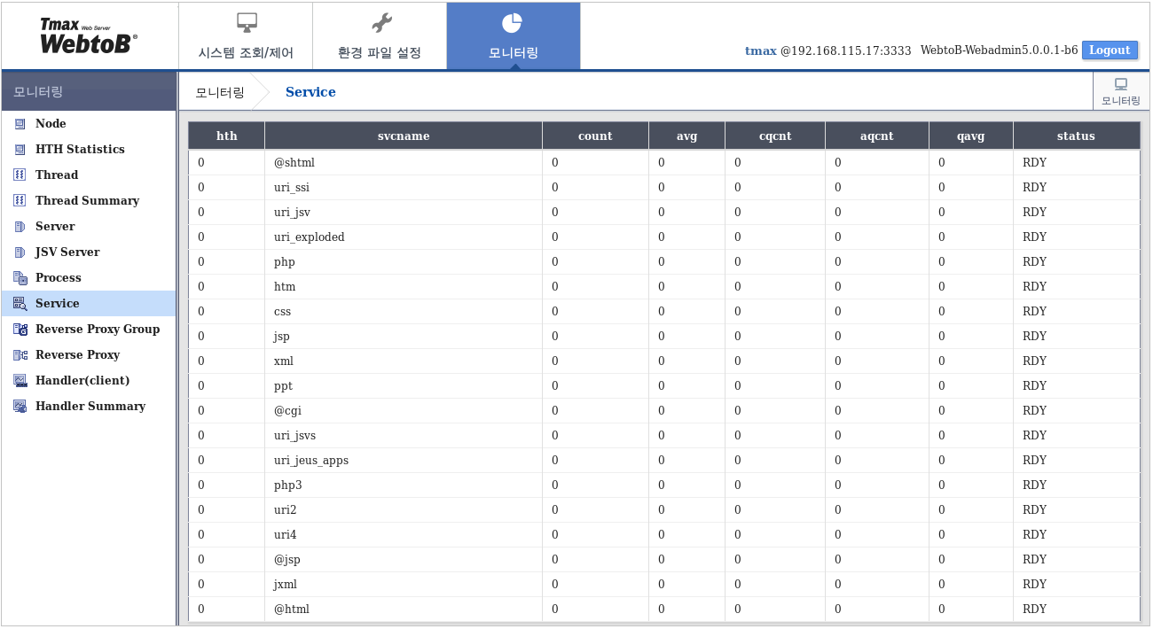 WebAdmin 모니터링 - Service