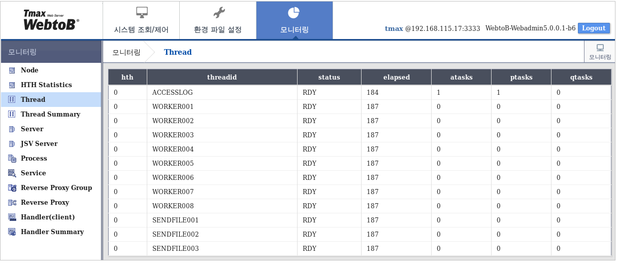 WebAdmin 모니터링 - Thread