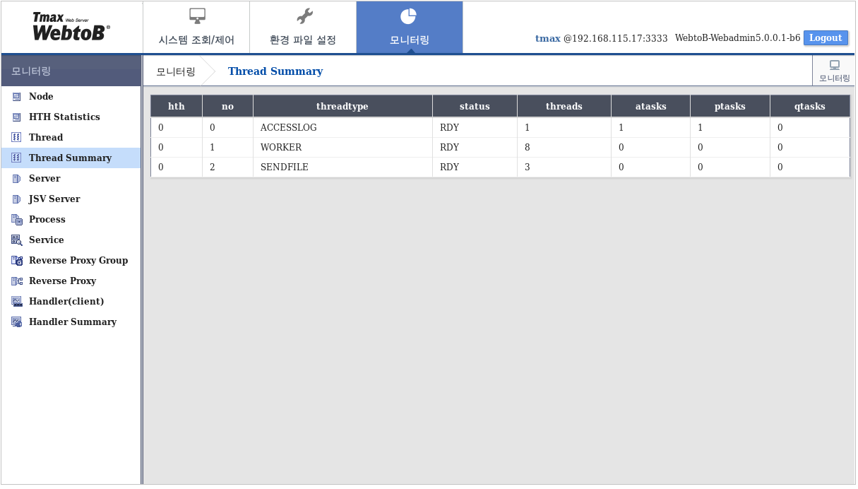 WebAdmin 모니터링 - Thread Summary